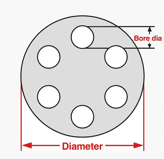 Six-bore ceramic tube cross-section showing bore arrangement
