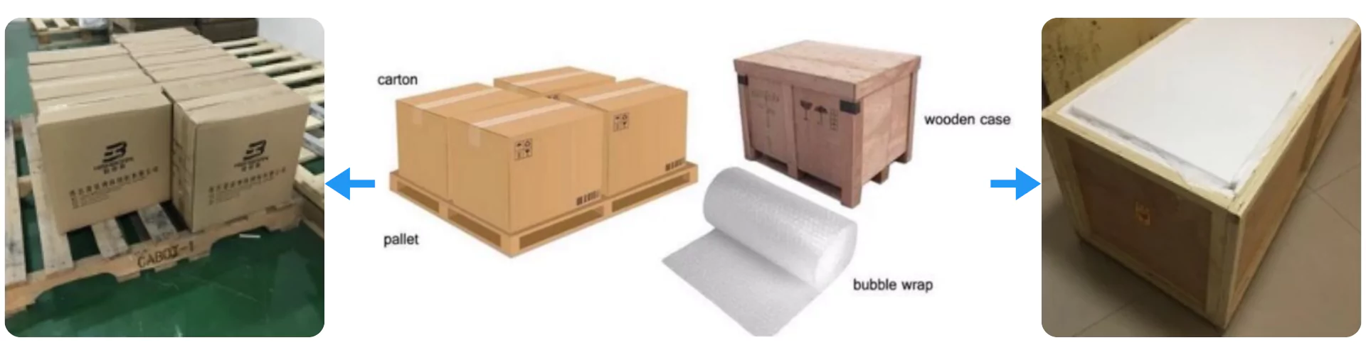 ADCERAX® Packaging for Zirconia Ceramic Tray