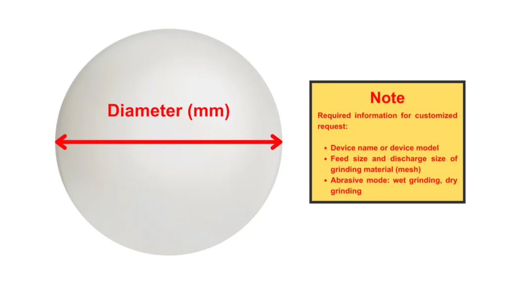 ADCERAX® Specifications of Zirconia Balls & Beads