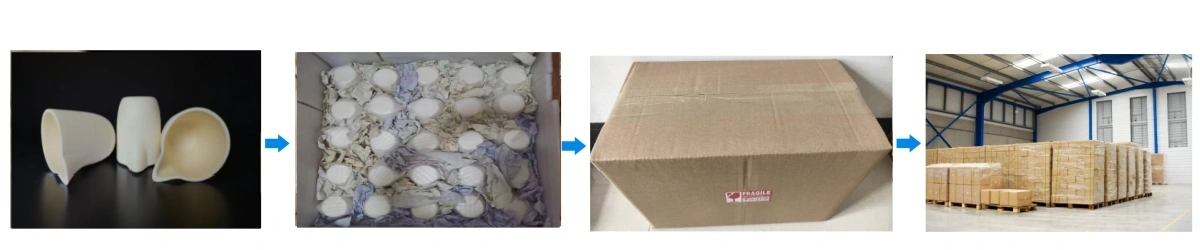 Alumina Crucibles with Spout Packaging