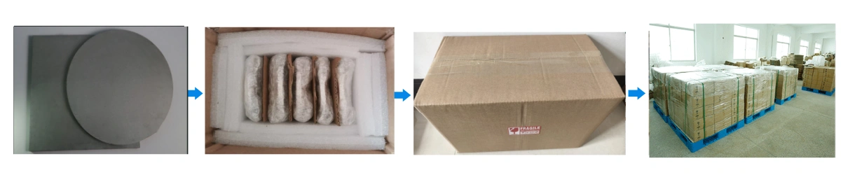 Boron Carbide Ceramic Plates Packaging