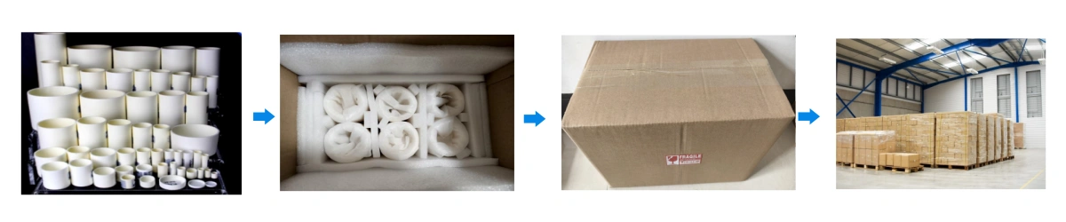 Cylindrical Alumina Crucible Packaging