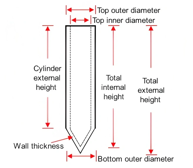 Size for point bottom alumina crucibles