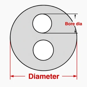 Double-bores Mgo Tube