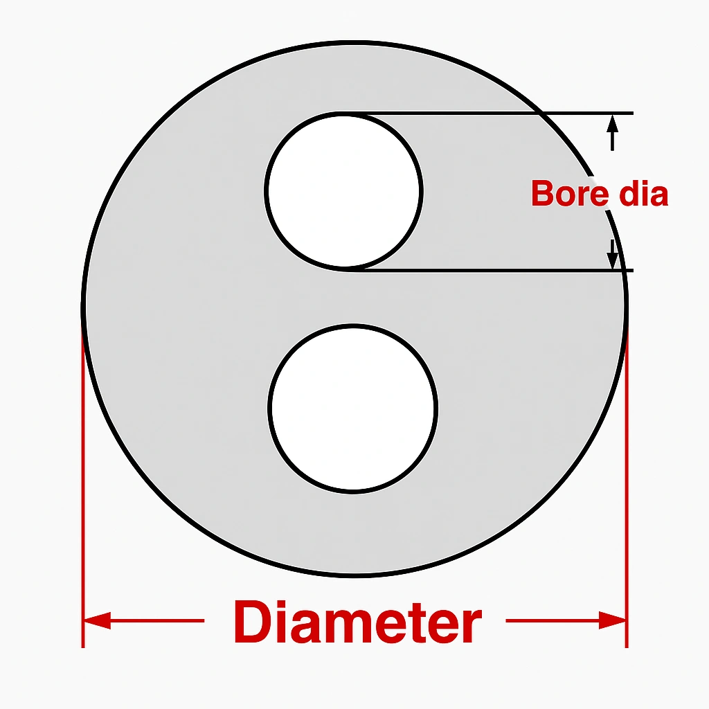 Two-bore ceramic tube cross-section with outside and bore diameter labels
