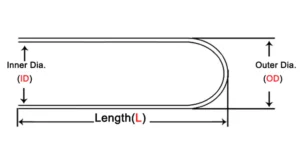 size for tubes One End Closed