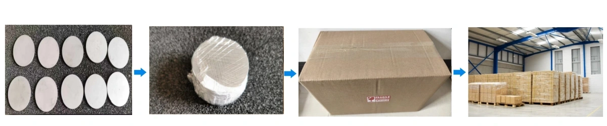 AMB Si₃N₄ Substrate Packaging