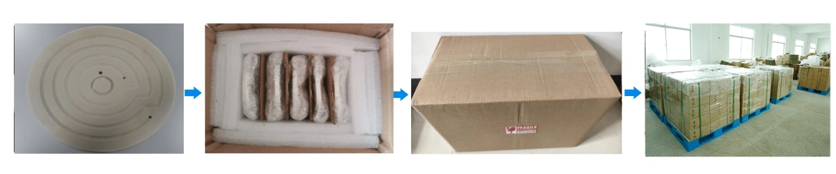 AlN Heating Plate Packaging