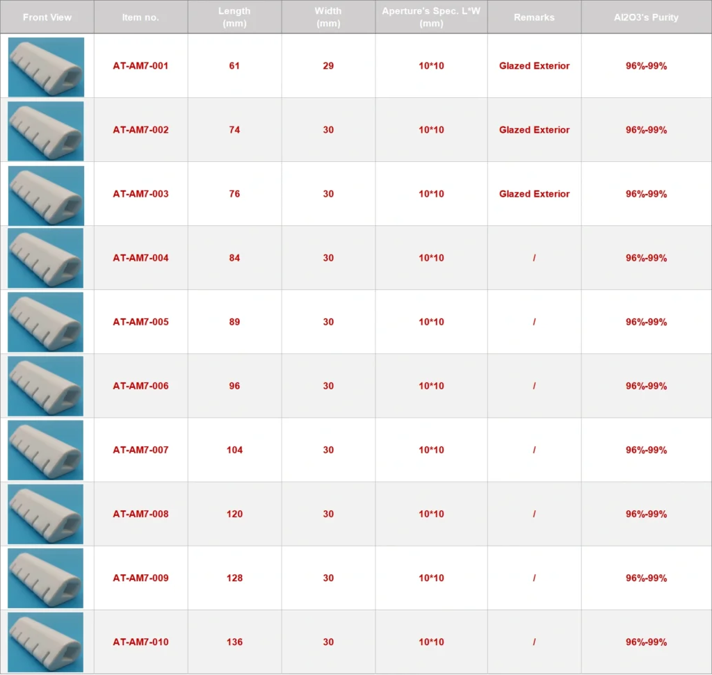 Alumina Ceramic Insulation Structural Parts1