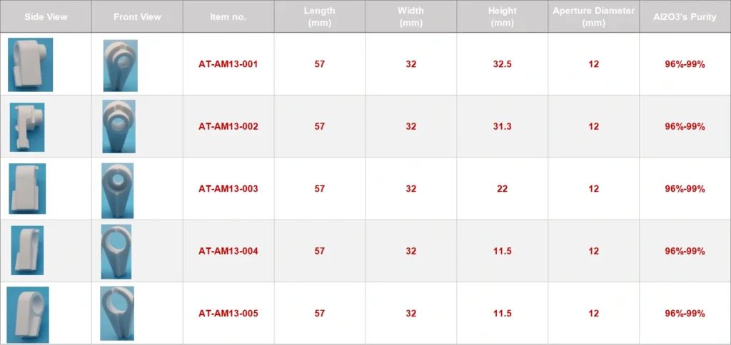 Alumina Ceramic Seat