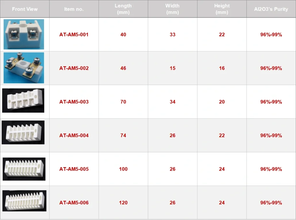  Alumina Ceramic Wiring Seat