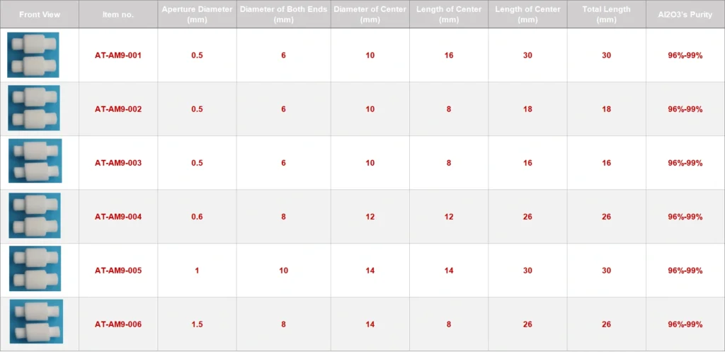 Alumina Ceramic Insulation Structural Parts3