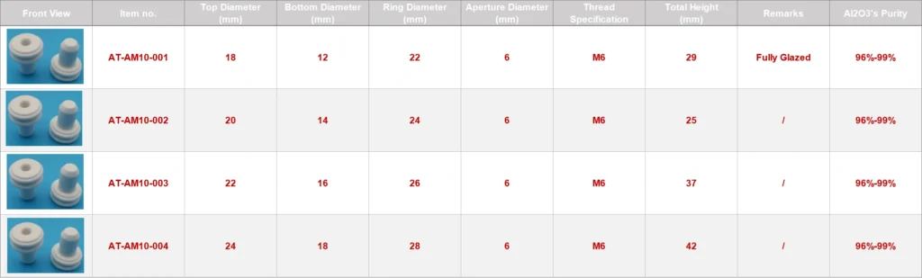 Alumina Ceramic Insulation Structural Parts4