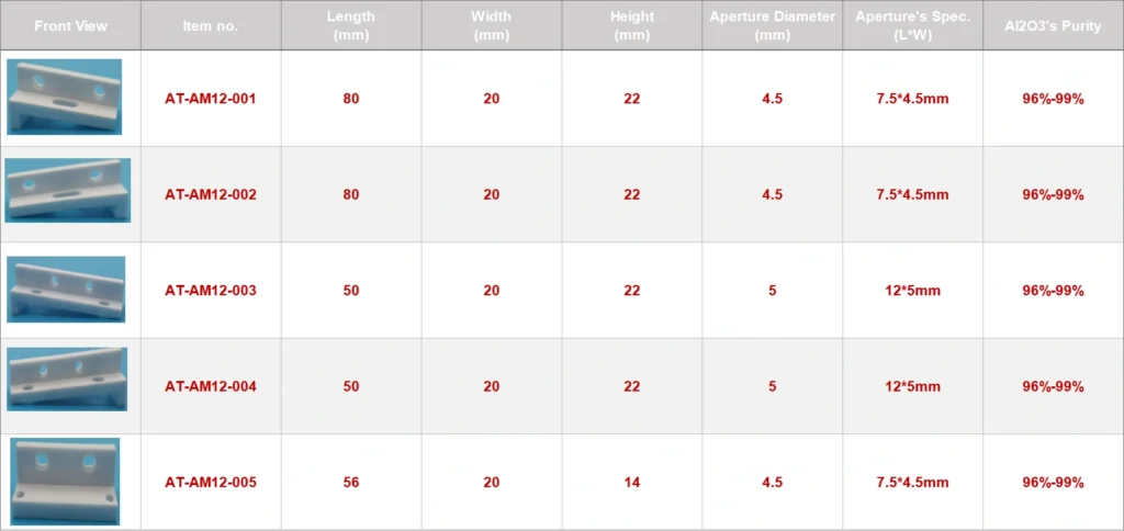 Alumina Ceramic Insulation Structural Parts6