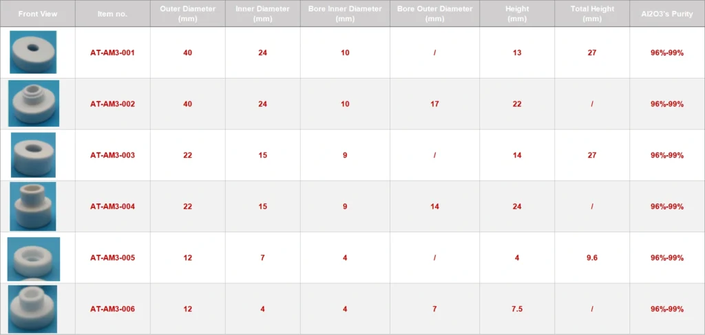 Alumina Ceramic Insulation Structural Parts7