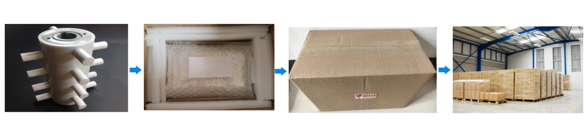 Alumina Dispersion Rotor Packaging