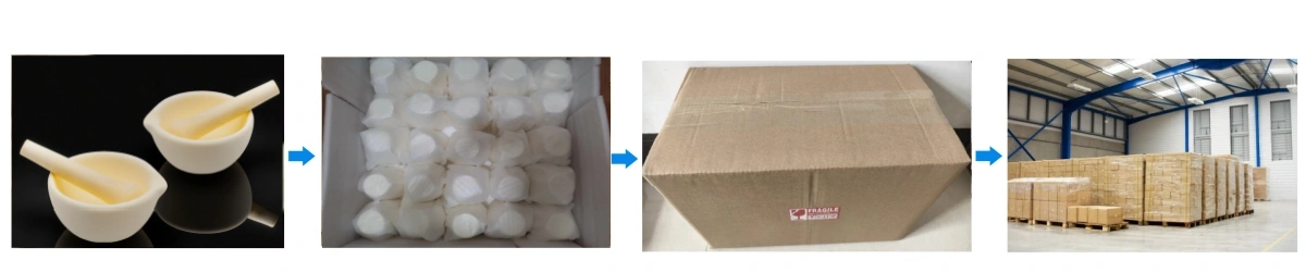 Alumina Mortar & Pestle Packaging