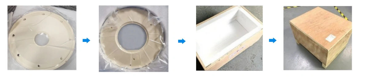 Alumina Polishing Pad Packaging