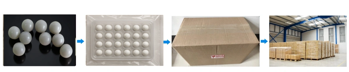 Aluminium Nitride Ball Packaging