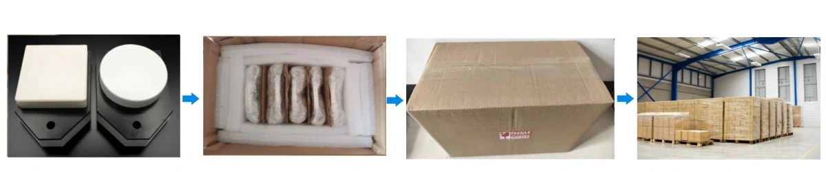 Aluminium Oxide Measuring Platform Packaging