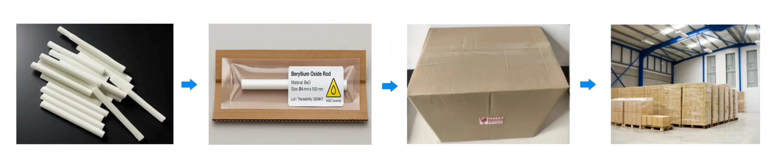 Beryllium Oxide Rod Packing