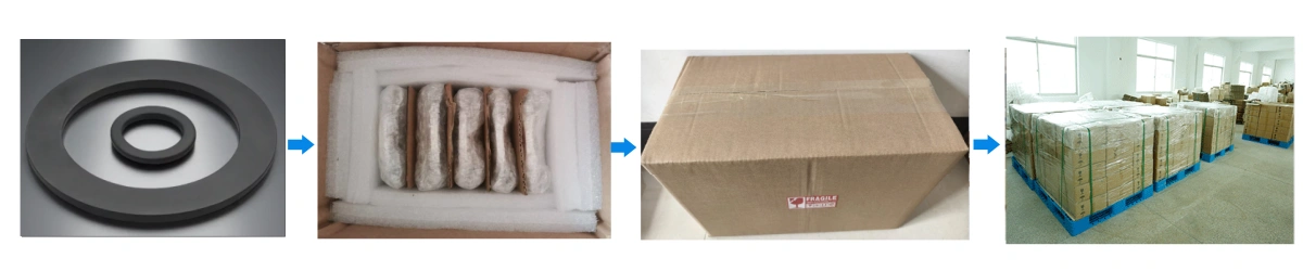 Boron Carbide Ring Packaging