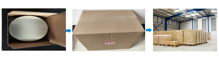 Boron Nitride Nanotubes Fiber Packaging