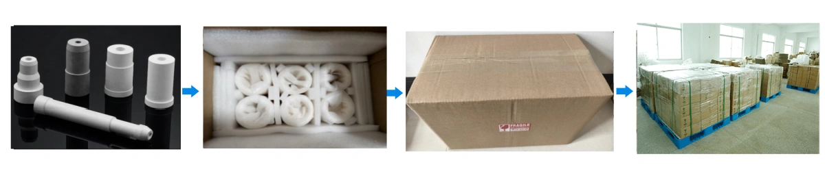 Boron Nitride Nozzle Packaging