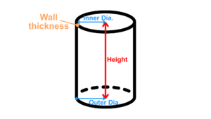 Dimensions of Cylindrical Zirconia Crucible