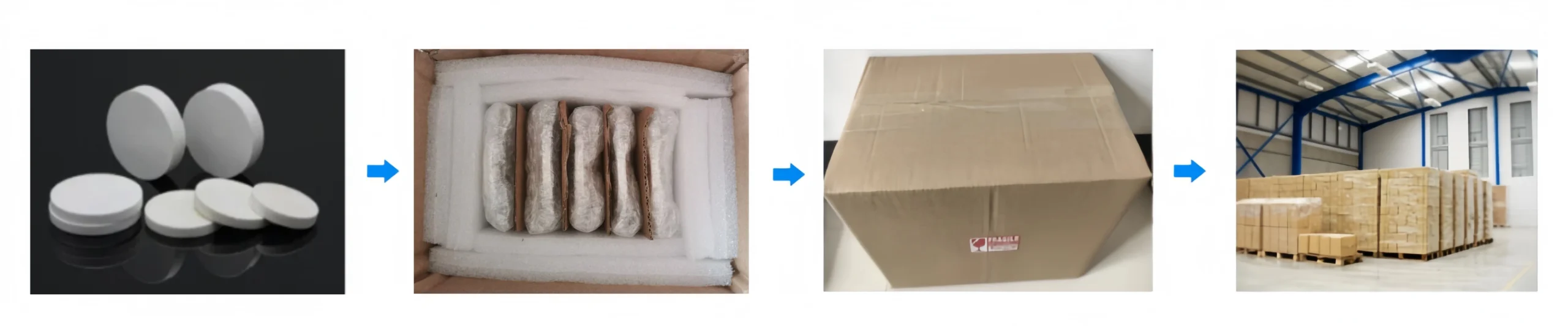 Magnesium Oxide Plate Packaging