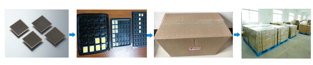 Optical Communication Module Aluminum Nitride Substrate Packaging