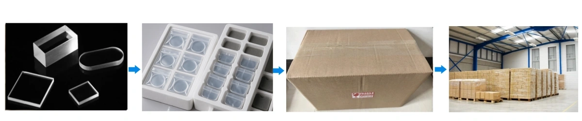 Sapphire Optical Glass Window Packaging