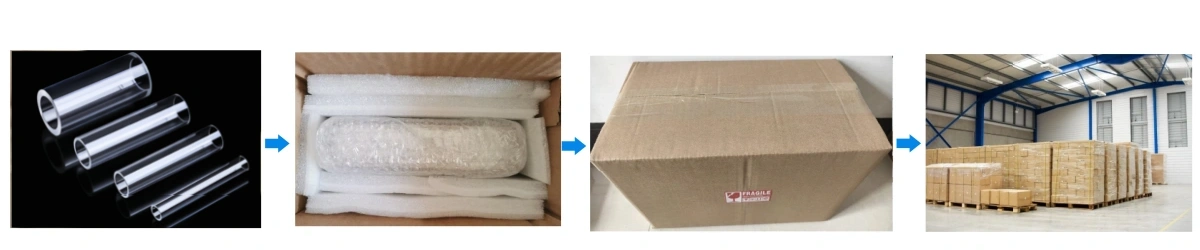 Sapphire Sleeves Packing