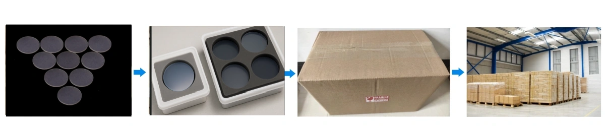 Sapphire Substrate Packaging