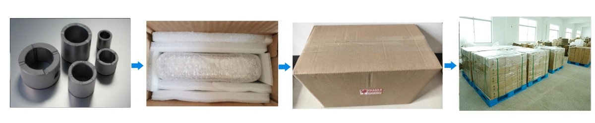 Si3N4 Sleeve Packaging