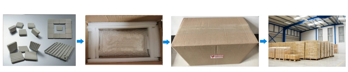 Silicon Carbide Ceramic Sheet Packing