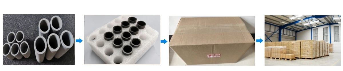 Silicon Nitride Crucible Packaging