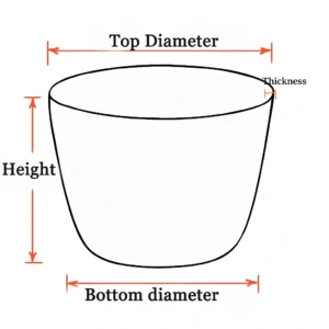 Size for Arc-shaped Y2O3 crucibles