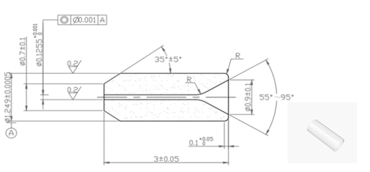 Size of LC(Non-standard)