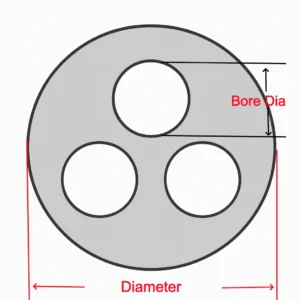 Three Bores Magnesia Ceramic Tube