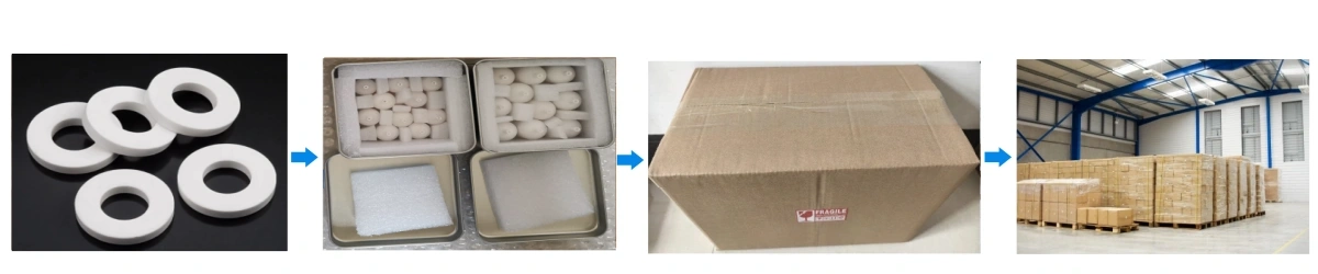 Zirconia Toughened Alumina Ring Packaging