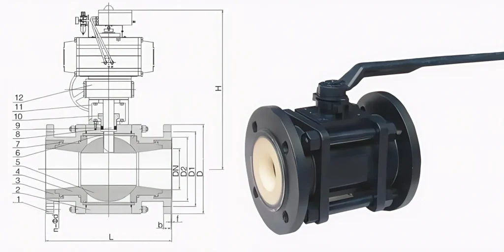 size of ball valve 1