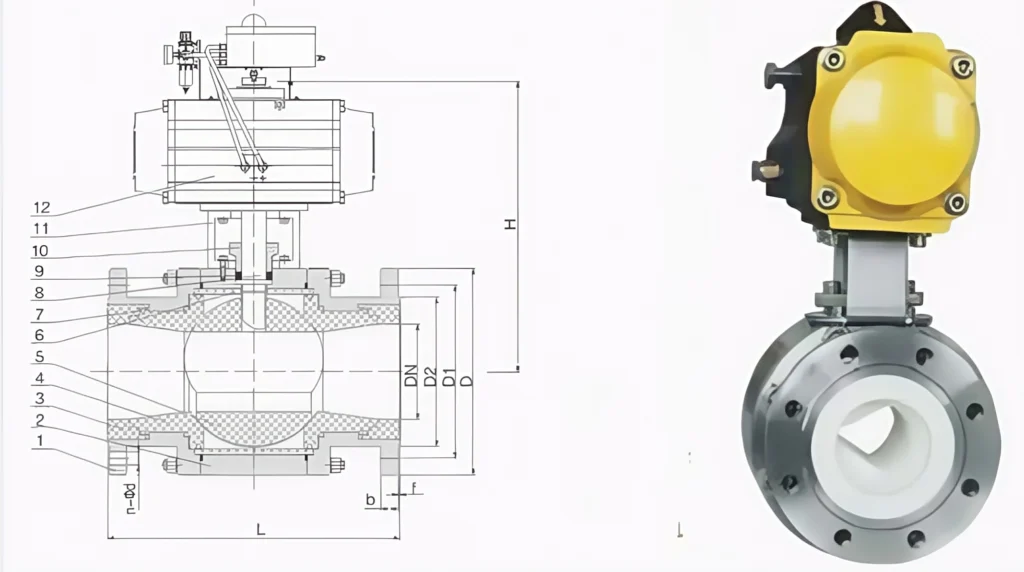 size of ball valve 3