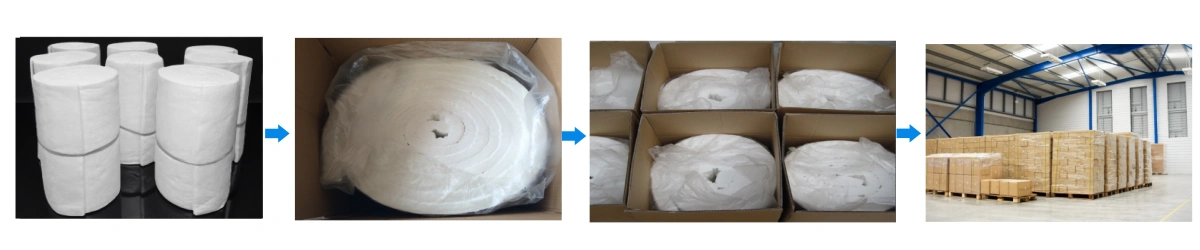Alumina Ceramic Fiber Blanket Packaging