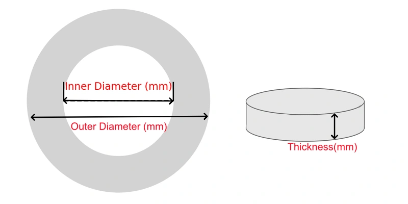 alumina ceramic washer size