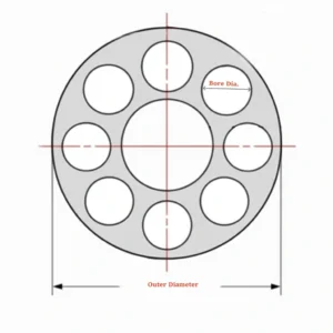 alumina ceramic 9-hole tube chart