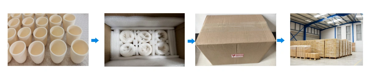 Alumina Crucible with Cover Packaging