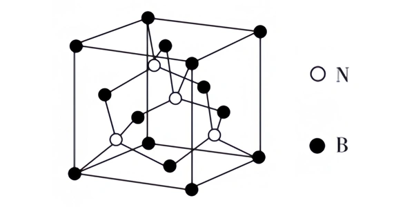 Cubic Boron Nitride (c-BN) crystal structure