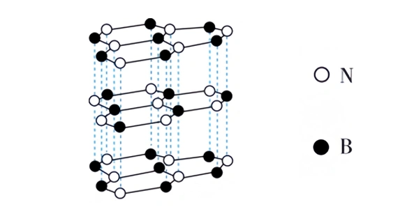 hexagonal boron nitride ceramic structure