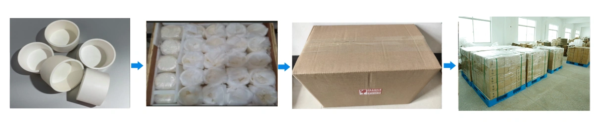 Boron Nitride Crucible Liner Packaging